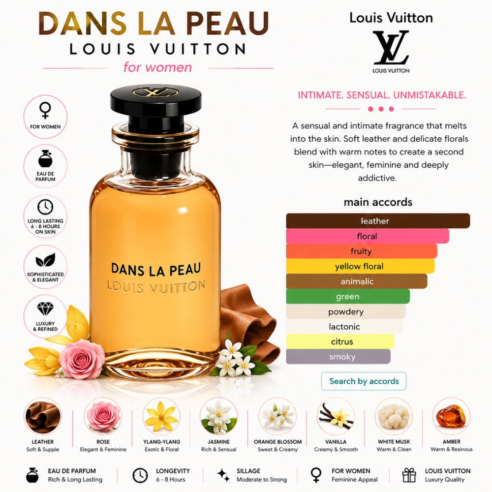 Louis Vuitton Dans La Peau EDP 10 Mùi hương Nước hoa Louis Vuitton Dans La Peau _ Tiến Perfume