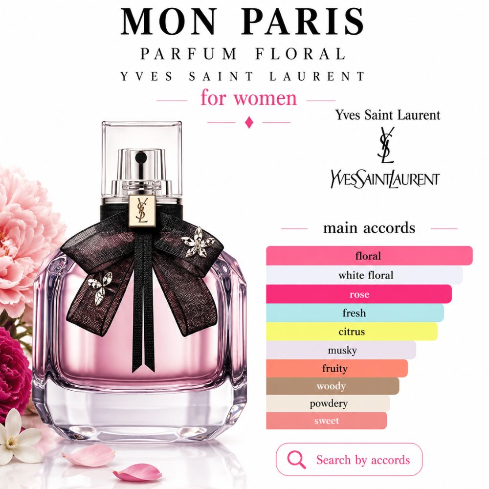 Yves Saint Laurent YSL Mon Paris Floral EDP 25 Mùi hương Nước hoa Mon Paris Parfum Floral Yves Saint Laurent _ Tiến Perfume