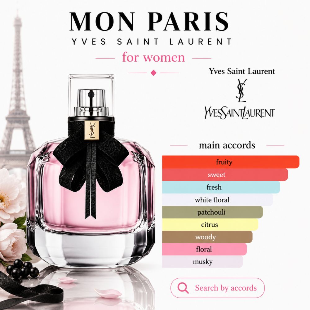 Mùi hương Nước hoa Mon Paris Yves Saint Laurent _ Tiến Perfume Mùi hương Nước hoa Mon Paris Yves Saint Laurent _ Tiến Perfume