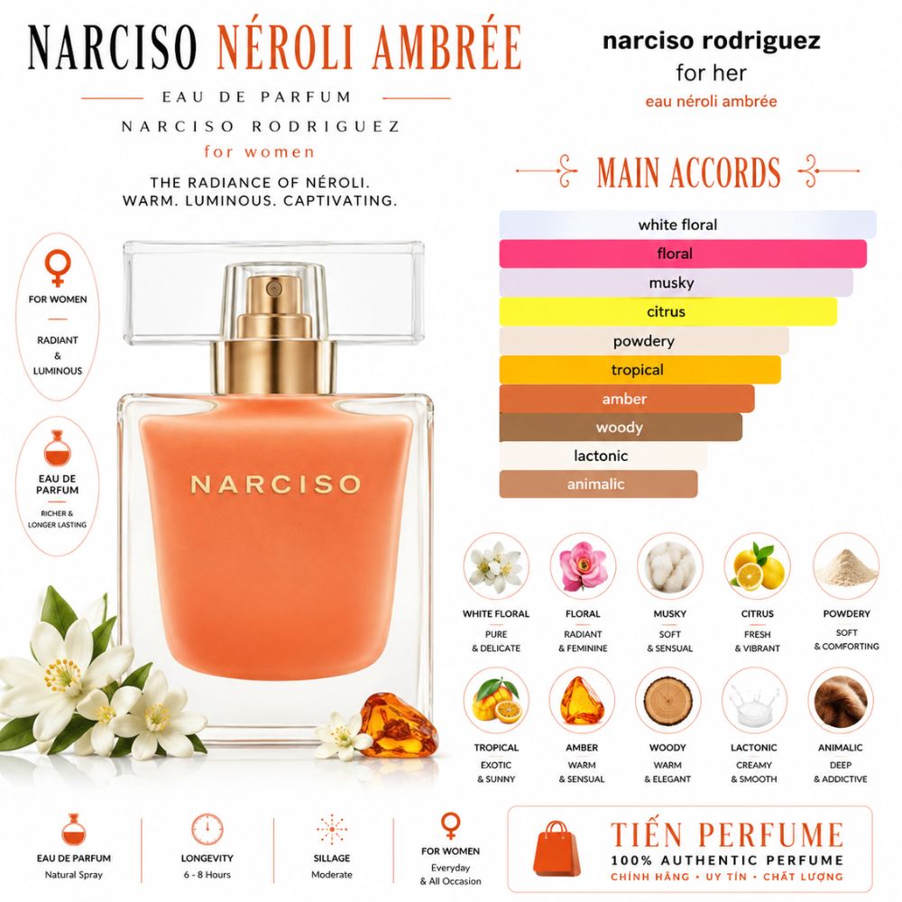 Narciso Eau Neroli Ambrée EDT 90ml 28 Mùi hương Nước hoa Narciso Eau Néroli Ambrée EDT _ Tiến Perfume