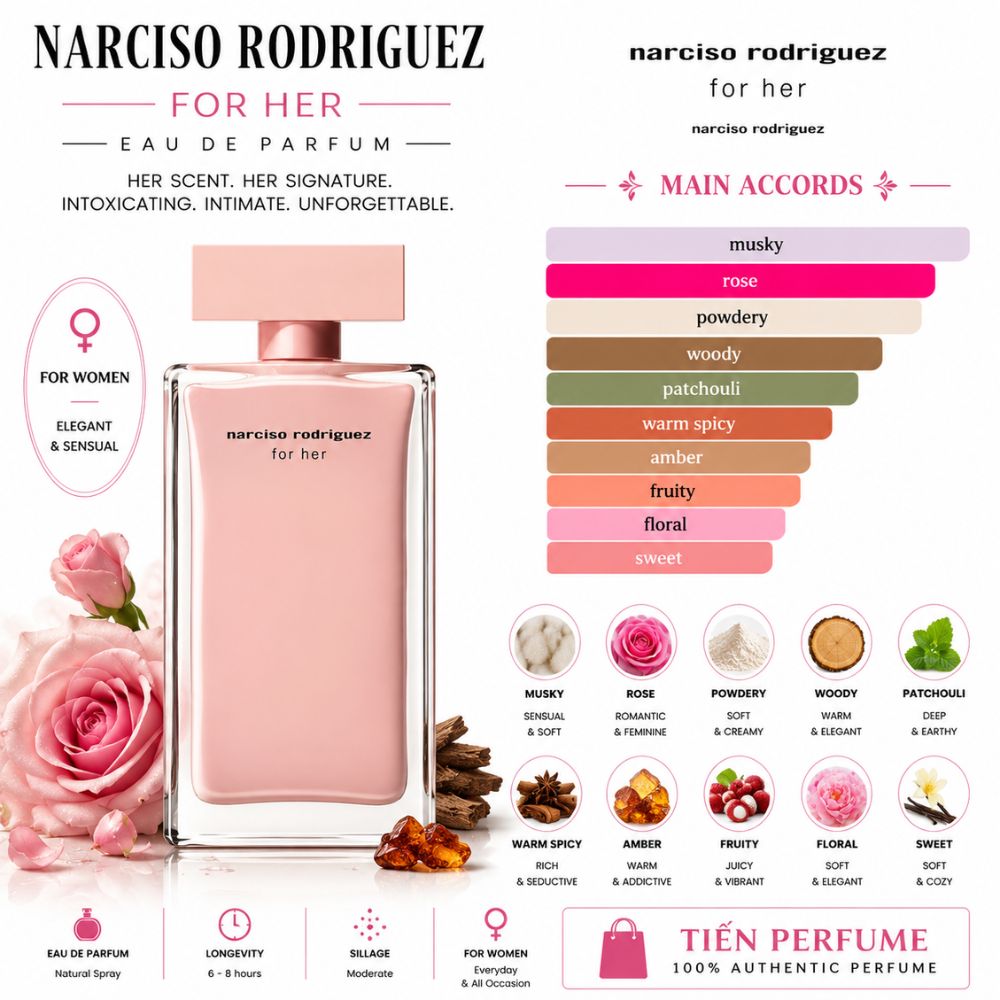Mùi hương Nước hoa Narciso For Her EDP _ Tiến Perfume Mùi hương Nước hoa Narciso For Her EDP _ Tiến Perfume