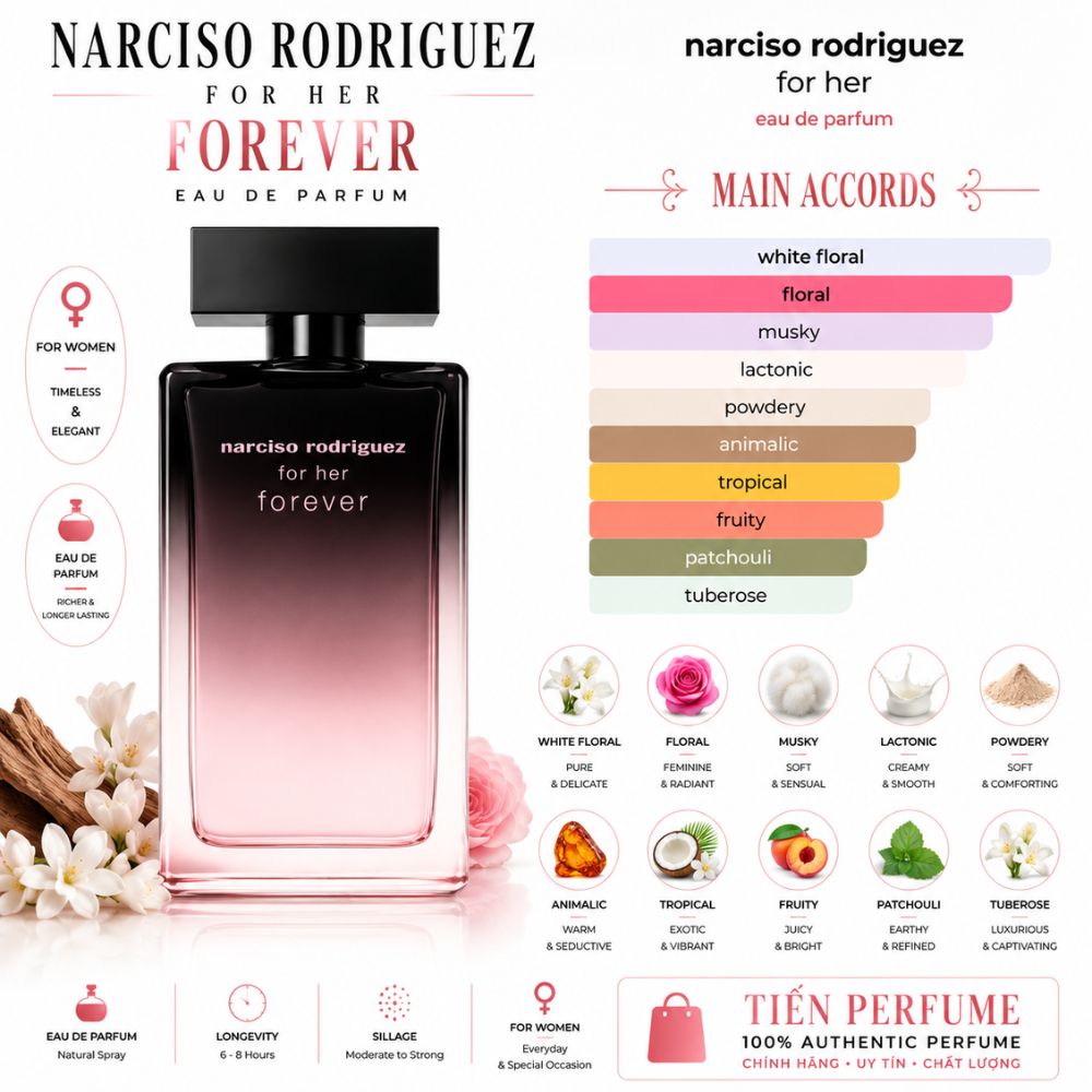 Narciso For Her Forever Limited EDP 100ml 28 Mùi hương Nước hoa Narciso Forever Limited Edition EDP _ Tiến Perfume
