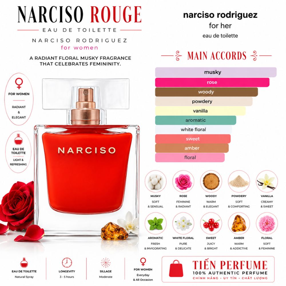 Narciso Rodriguez Rouge EDT 90ml 28 Mùi hương Nước hoa Narciso Rouge EDT _ Tiến Perfume