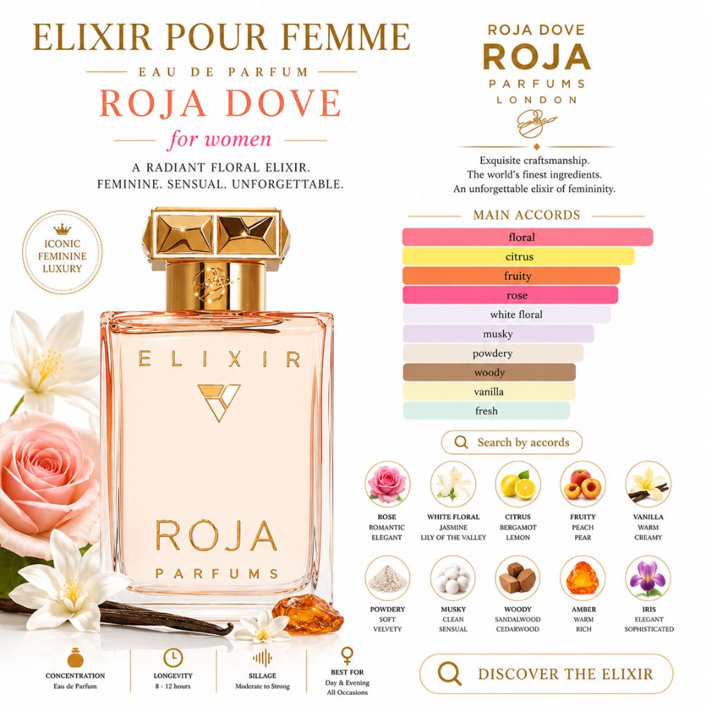 Mùi hương Nước hoa Roja Elixir Pour Femme EDP _ Tiến Perfume Mùi hương Nước hoa Roja Elixir Pour Femme EDP _ Tiến Perfume