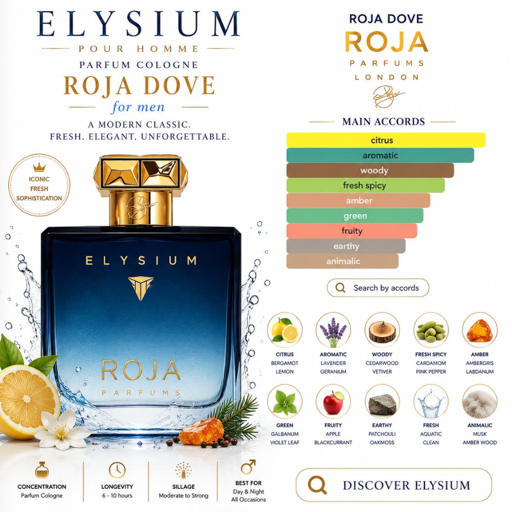 Roja Elysium Pour Homme Cologne EDP 100ml 23 Mùi hương Nước hoa Roja Elysium Pour Homme EDP _ Tiến Perfume