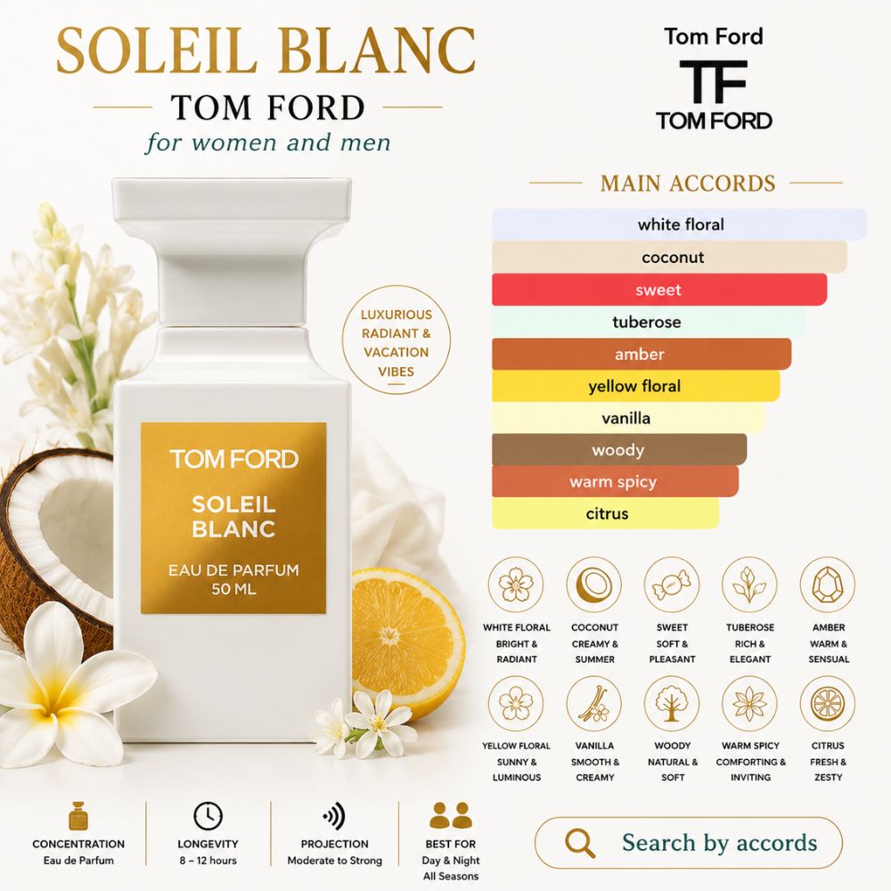 Tom Ford Soleil Blanc EDP 29 Mùi hương Nước hoa Tom Ford Soleil Blanc EDP _ Tiến Perfume