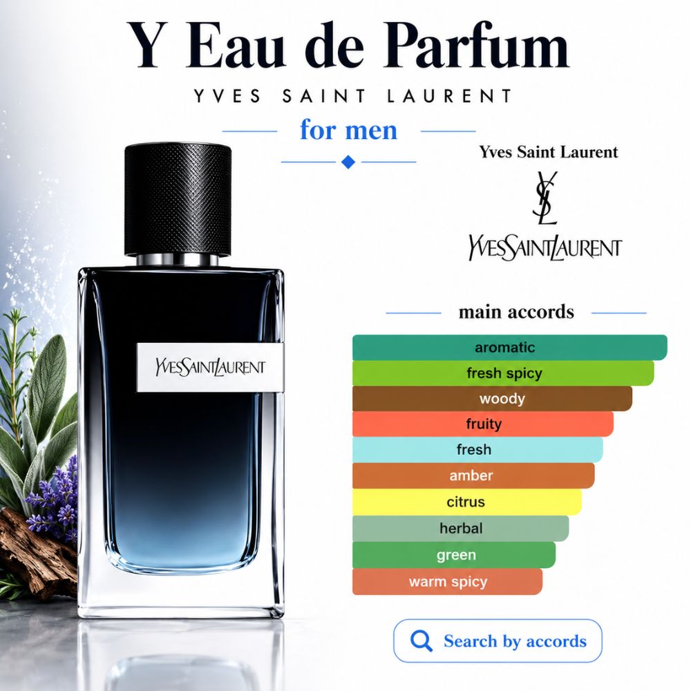 Yves Saint Laurent YSL Y EDP 24 Mùi hương Nước hoa Y Eau de Parfum Yves Saint Laurent _ Tiến Perfume