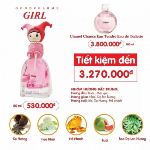 Nước Hoa Em Bé Charme Girl EDP 50ml