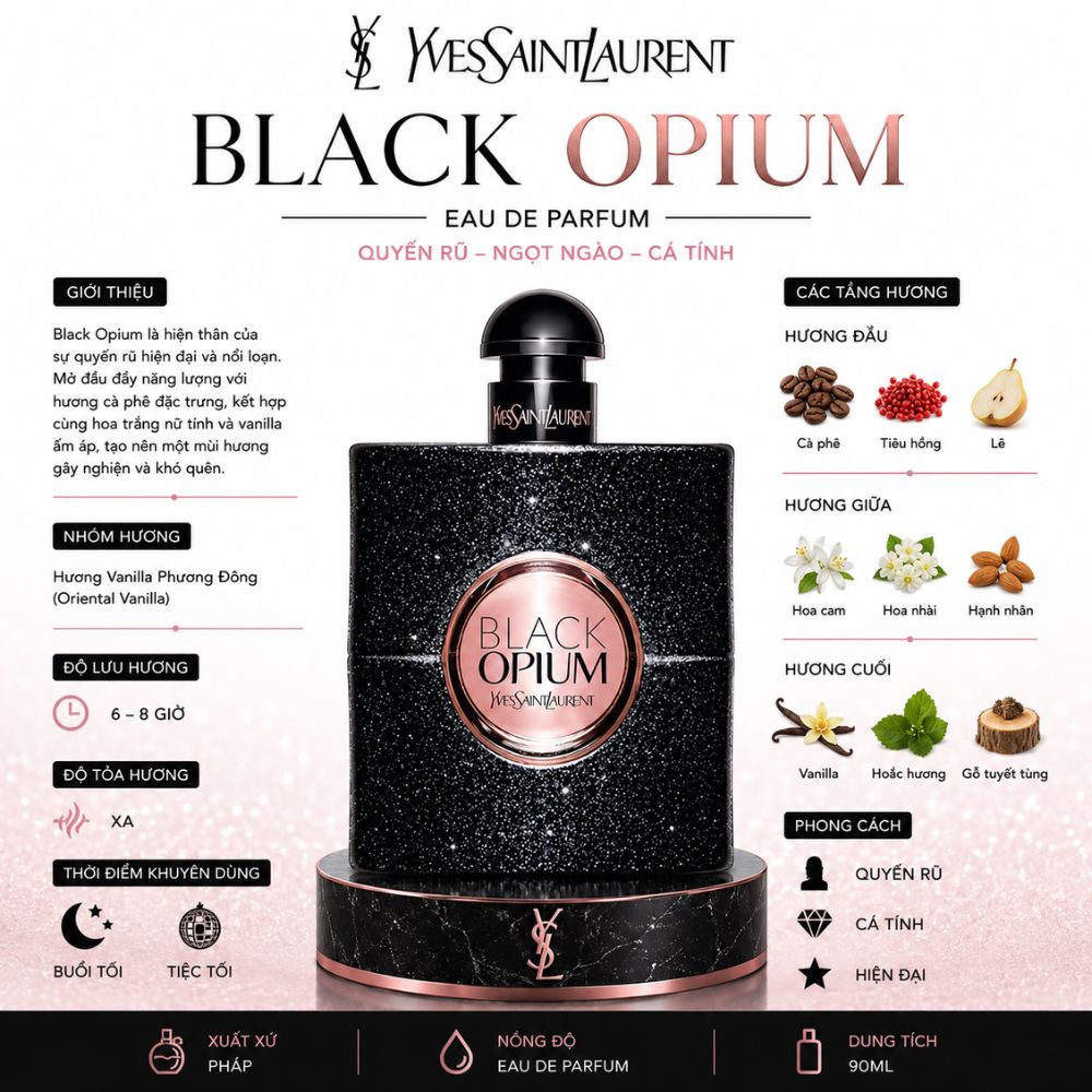 Thông tin Black Opium Yves Saint Laurent _ Tiến Perfume Thông tin Black Opium Yves Saint Laurent _ Tiến Perfume
