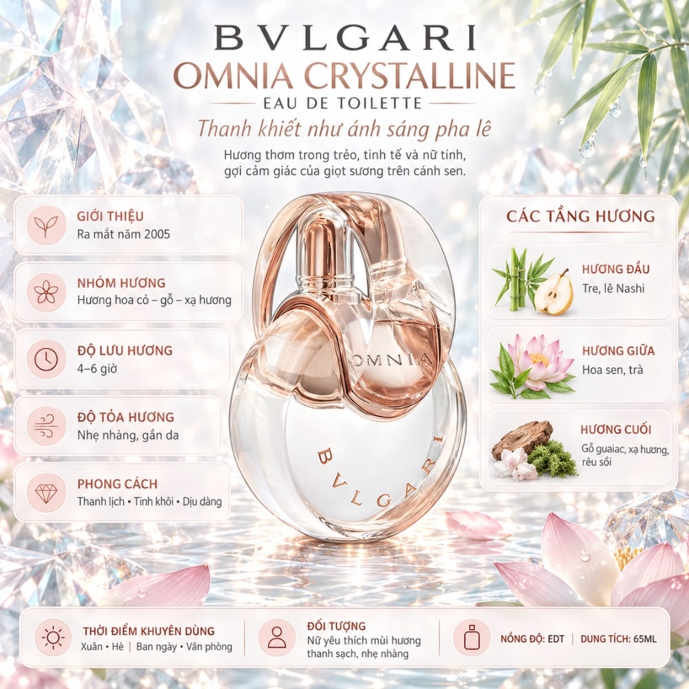 Bvlgari Omnia Crystalline EDT 23 Thông tin Bvlgari Omnia Crystalline EDT _ Tiến Perfume