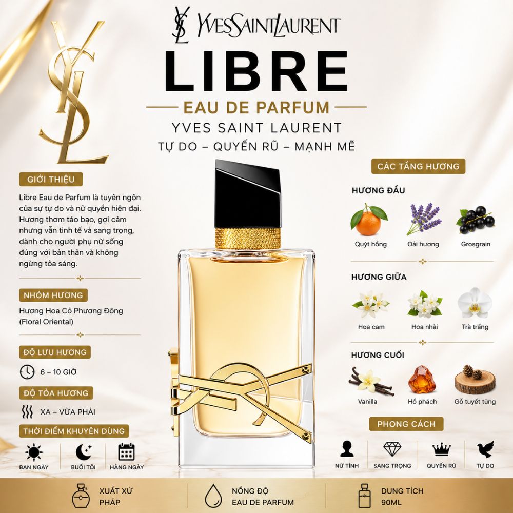Yves Saint Laurent YSL Libre EDP 23 Thông tin Libre EDP Yves Saint Laurent _ Tiến Perfume