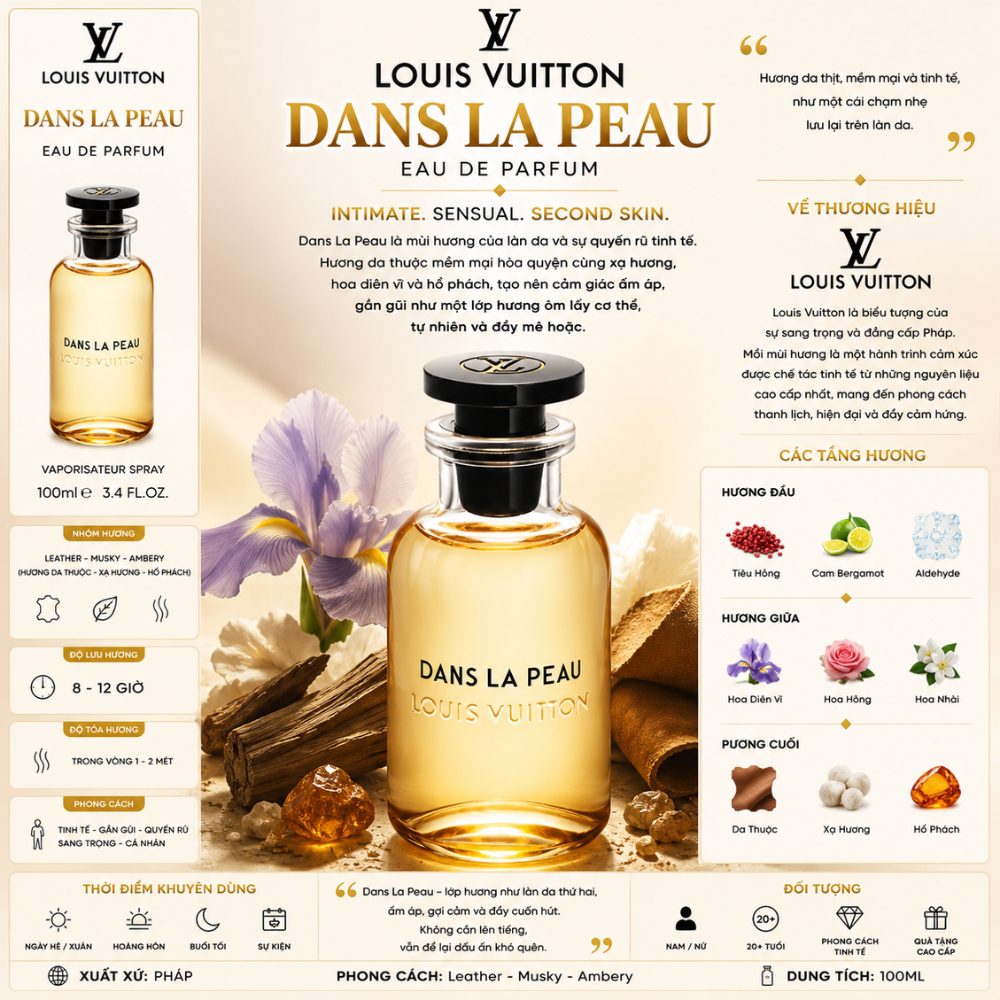Louis Vuitton Dans La Peau EDP 3 Thông tin Louis Vuitton Dans La Peau _ Tiến Perfume