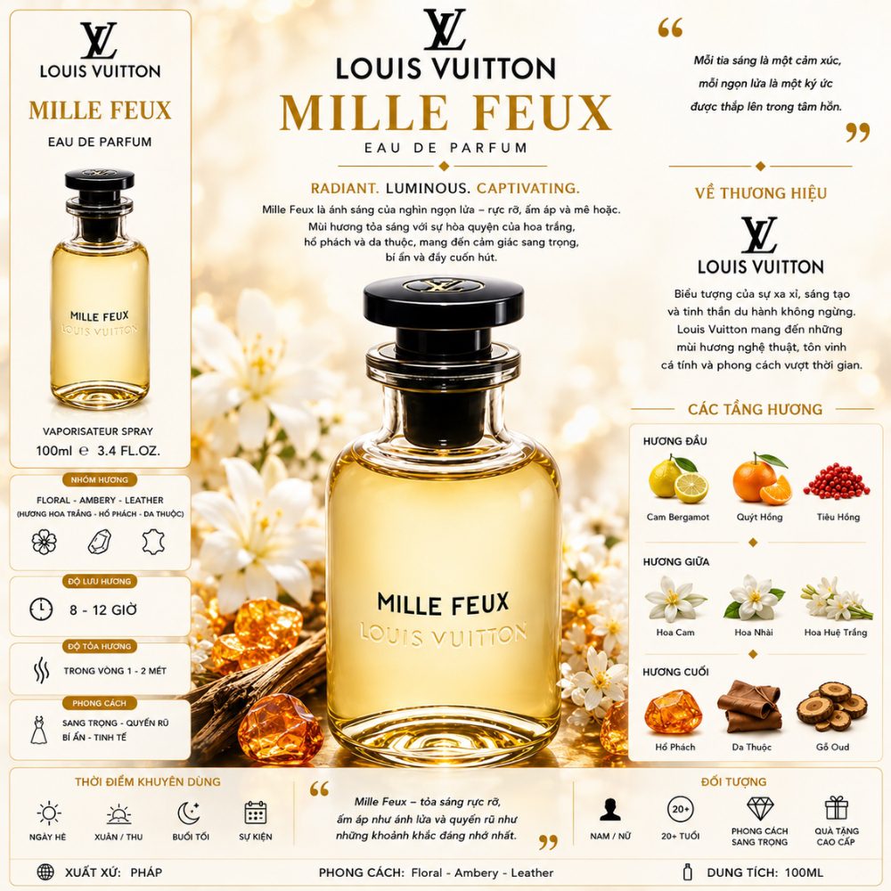 Louis Vuitton Mille Feux EDP 17 Thông tin Louis Vuitton Mille Feux _ Tiến Perfume
