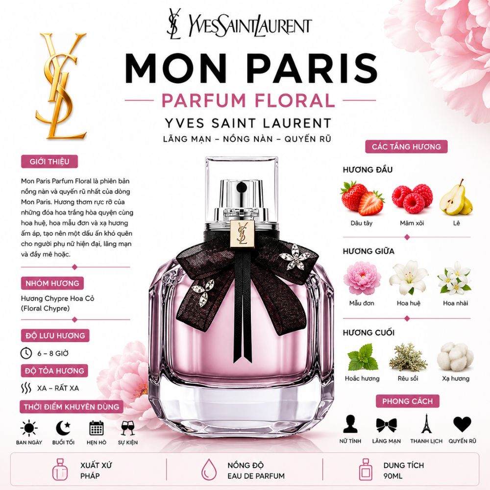 Yves Saint Laurent YSL Mon Paris Floral EDP 19 Thông tin Mon Paris Parfum Floral Yves Saint Laurent _ Tiến Perfume