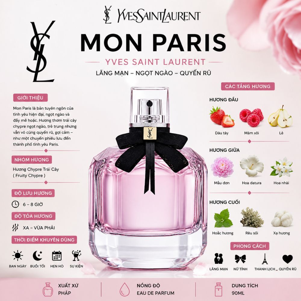 Yves Saint Laurent YSL Mon Paris EDP 21 Thông tin Mon Paris Yves Saint Laurent _ Tiến Perfume