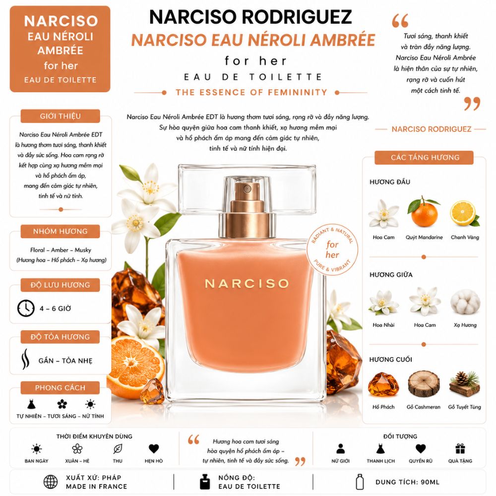 Narciso Eau Neroli Ambrée EDT 90ml 21 Thông tin Narciso Eau Néroli Ambrée EDT _ Tiến Perfume