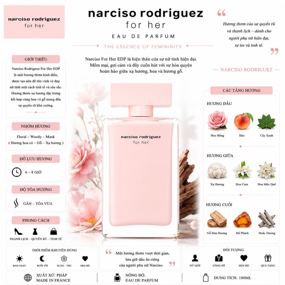 Thông tin Narciso For Her EDP _ Tiến Perfume Thông tin Narciso For Her EDP _ Tiến Perfume
