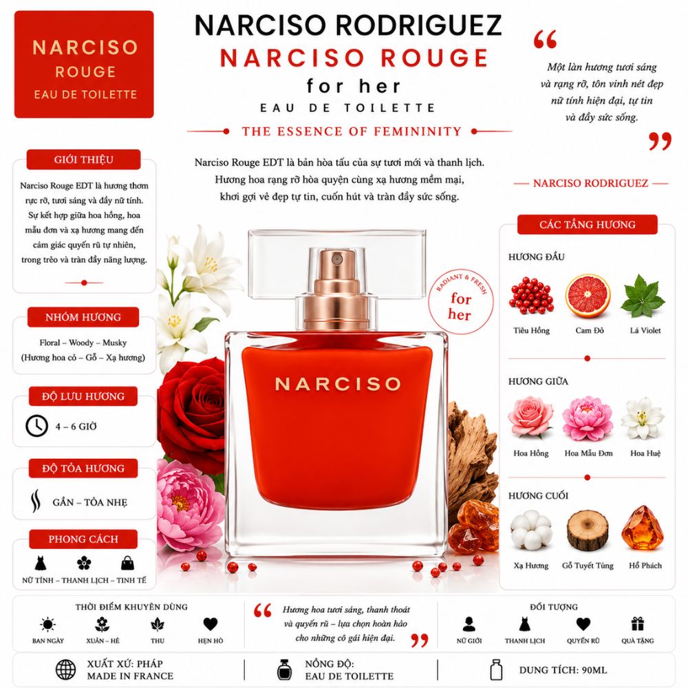 Narciso Rodriguez Rouge EDT 90ml 21 Thông tin Narciso Rouge EDT _ Tiến Perfume
