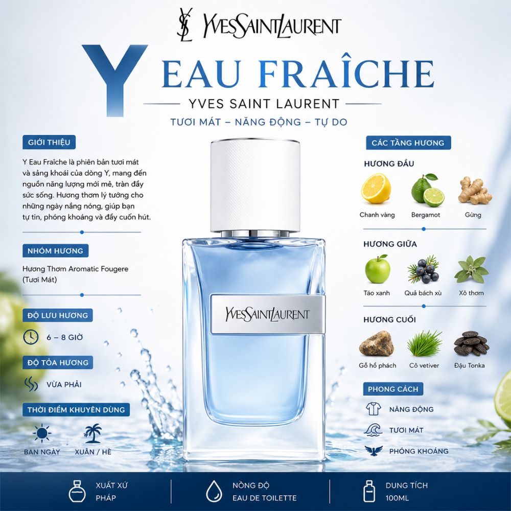 Yves Saint Laurent Y Eau Fraiche 19 Thông tin Y Eau Fraiche Yves Saint Laurent _ Tiến Perfume