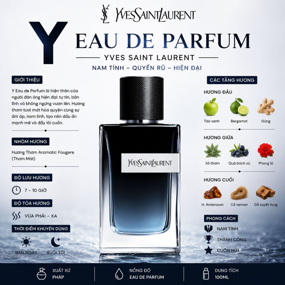 Yves Saint Laurent YSL Y EDP 21 Thông tin Y Eau de Parfum Yves Saint Laurent _ Tiến Perfume