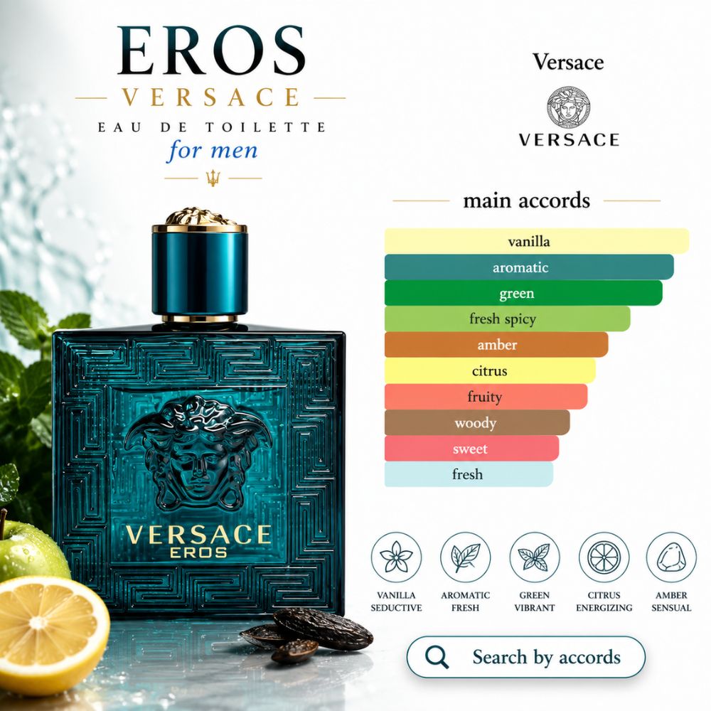 Versace Eros EDT 32 Mùi hương Nước hoa Versace Eros EDT _ Tiến Perfume