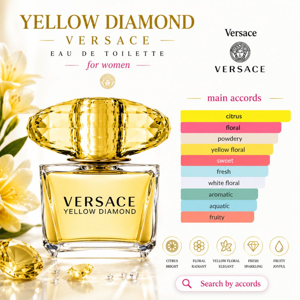 Versace Yellow Diamond EDT 31 Mùi hương Nước hoa Versace Yellow Diamond EDT _ Tiến Perfume