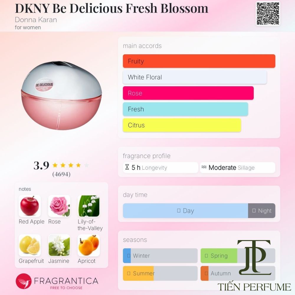 DKNY Be Delicious Fresh Blossom EDP 100ml 3 Nước hoa DKNY Be Delicious Fresh Blossom EDP _ Tiến Perfume