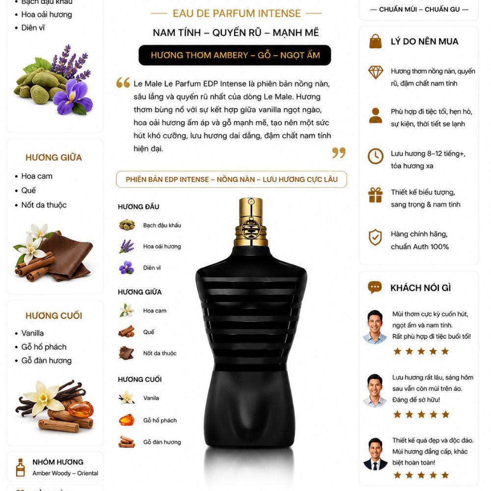 Jean Paul Gaultier Le Male Le Parfum EDP 21 Thông tin Nước hoa JPG Le Male Le Parfume EDP Intense 125ml _ Tiến Perfume