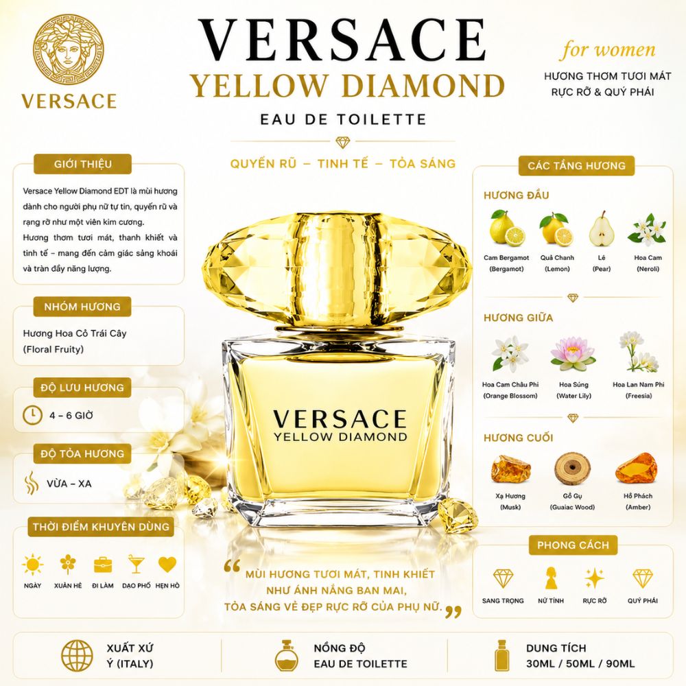 Versace Yellow Diamond EDT 23 Thông tin Versace Yellow Diamond EDT _ Tiến Perfume