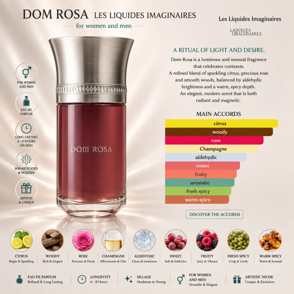 Liquides Imaginaires Dom Rosa 19 Mùi hương Nước hoa Les Liquides Imaginaires Dom Rosa _ Tiến Perfume