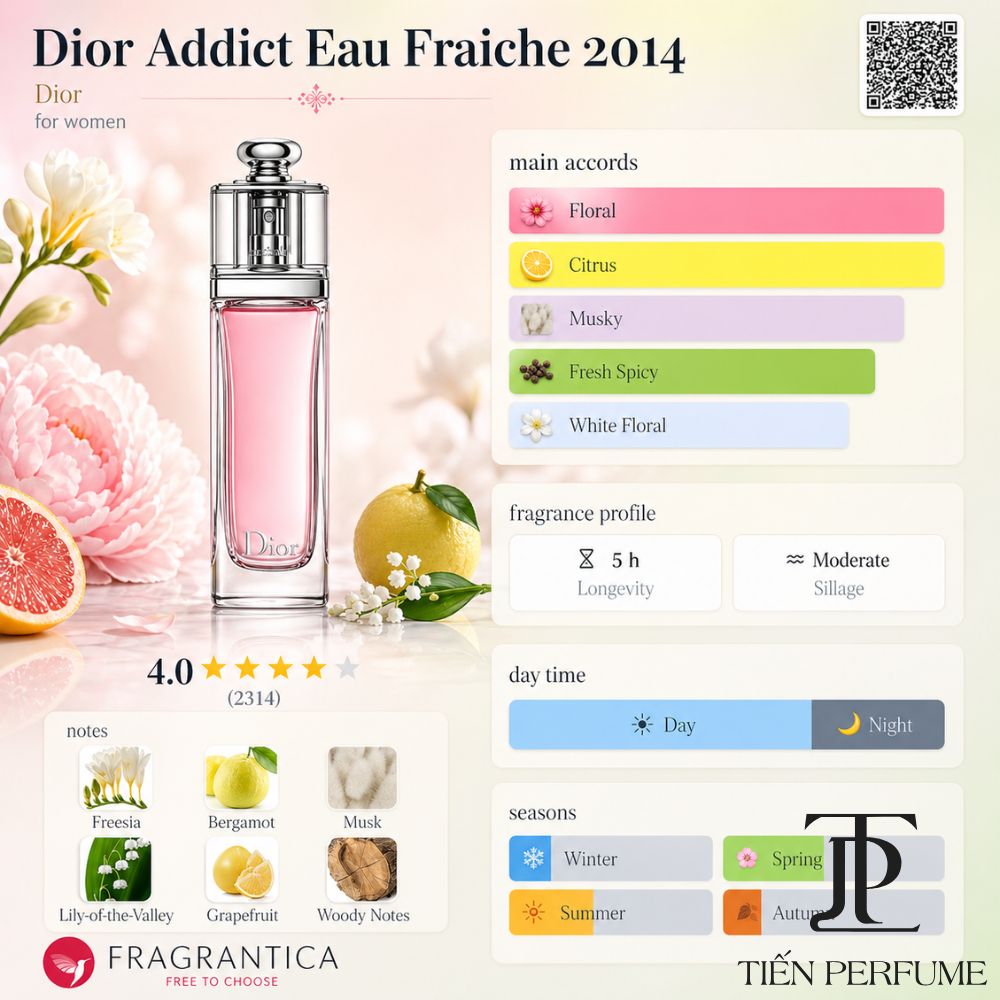 Dior Addict Eau Fraîche EDT 24 Tầng hương Dior Addict Eau Fraîche EDT _ Dior Addict Hồng Eau Fraiche EDT _ Tiến Perfume
