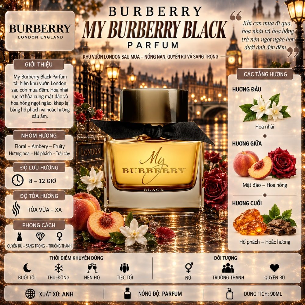 Burberry My Burberry Black Parfum 21 Thông tin Burberry My Burberry Black Parfum _ Tiến Perfume