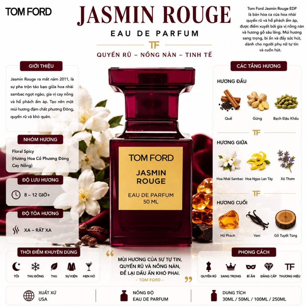 Tom Ford Jasmin Rouge EDP 19 Thông tin Tom Ford Jasmin Rouge EDP _ Tiến Perfume