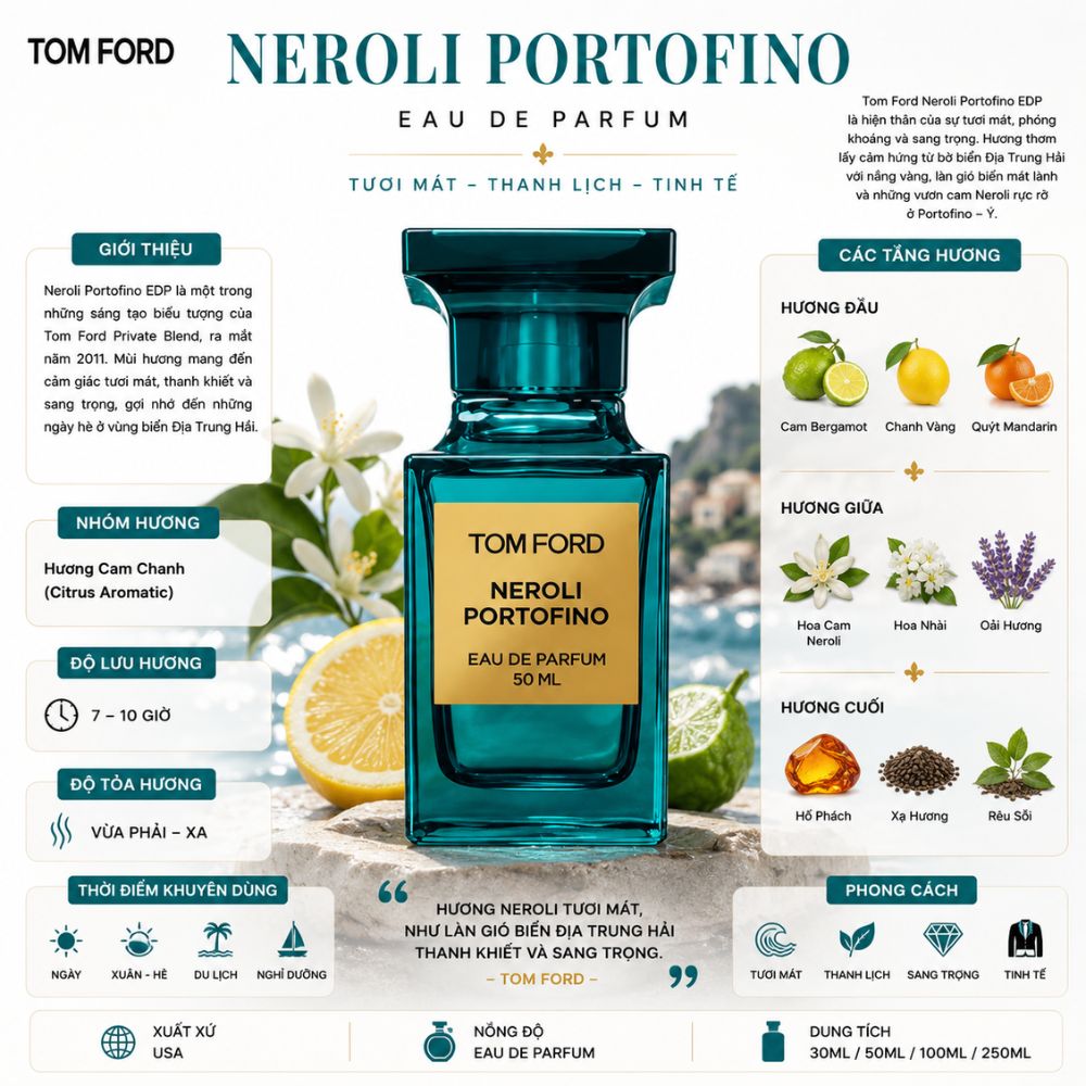 Tom Ford Neroli Portofino 21 Thông tin Tom Ford Neroli Portofino EDP _ Tiến Perfume