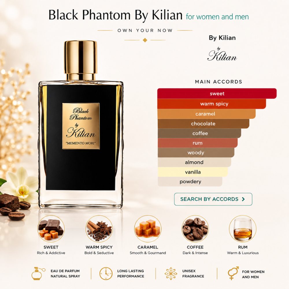 Kilian Black Phantom EDP 24 Mùi hương Nước hoa Kilian Black Phantom _ Tiến Perfume