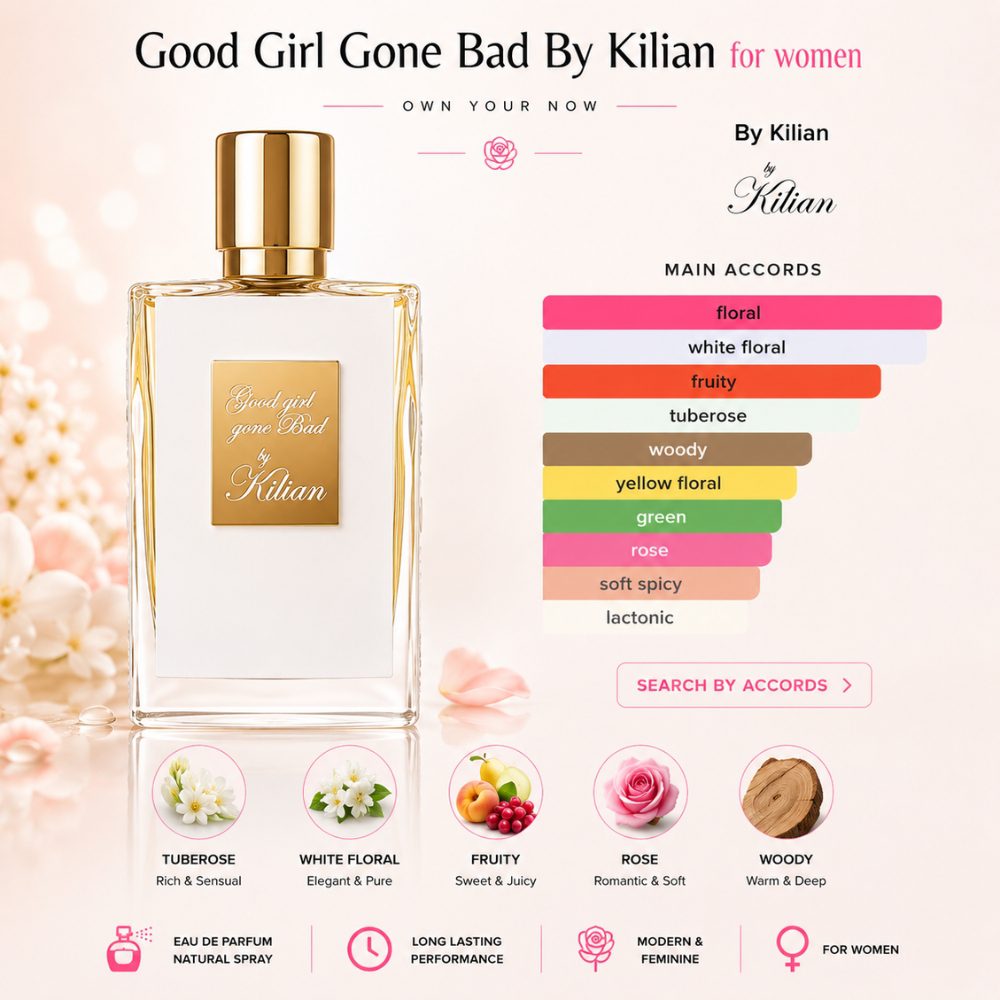 Kilian Good Girl Gone Bad EDP 50ml 24 Mùi hương Nước hoa Kilian Good Girl Gone Bad _ Tiến Perfume