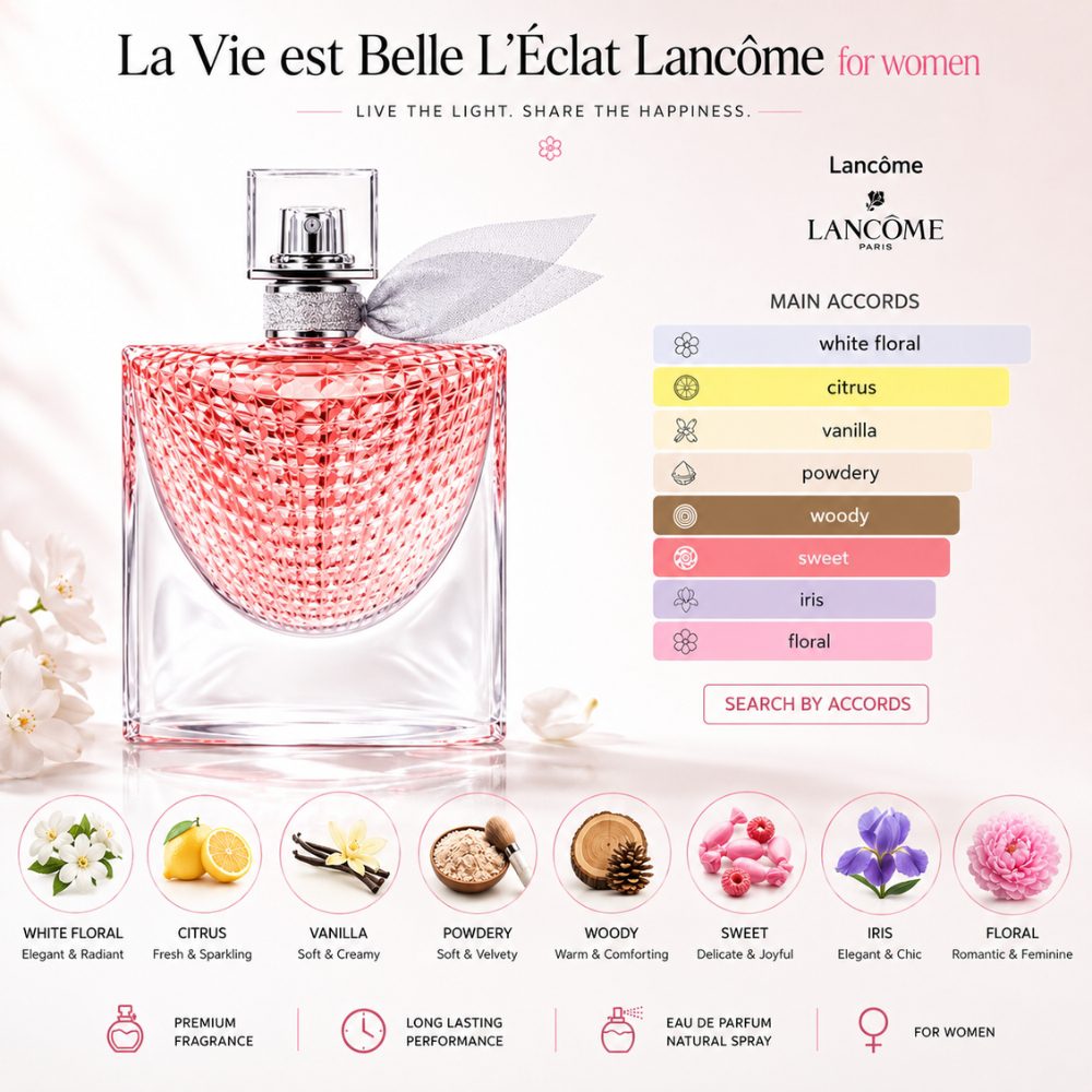 Lancome La Vie Est Belle L’eclat EDP 30 Mùi hương Nước hoa Lancome La Vie Est Belle L’eclat EDP _ Tiến Perfume