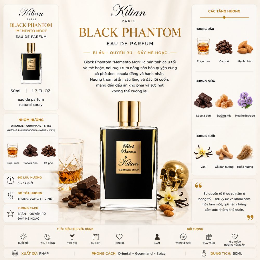 Kilian Black Phantom EDP 17 Thông tin Kilian Black Phantom _ Tiến Perfume