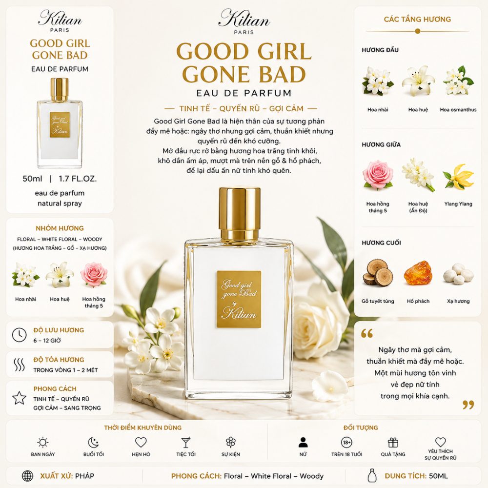 Kilian Good Girl Gone Bad EDP 50ml 17 Thông tin Kilian Good Girl Gone Bad _ Tiến Perfume