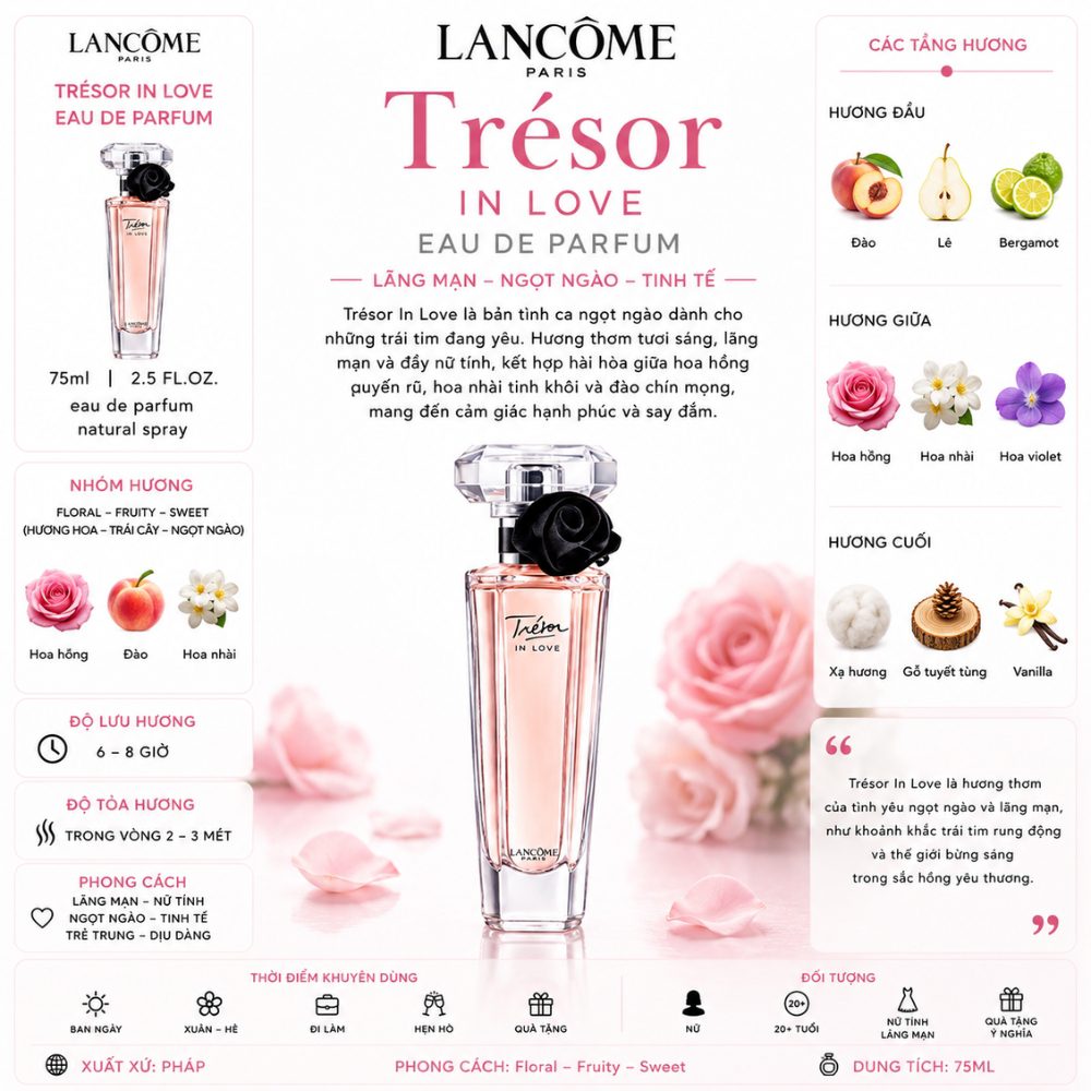 Lancome Tresor In Love EDP 17 Thông tin Lancome Tresor In Love EDP _ Tiến Perfume