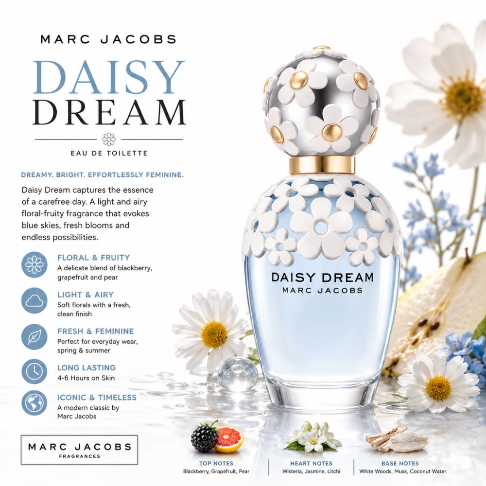 Marc Jacobs Daisy Dream EDT 29 Authentic Perfume Marc Jacobs Daisy Dream EDT _ Tiến Perfume