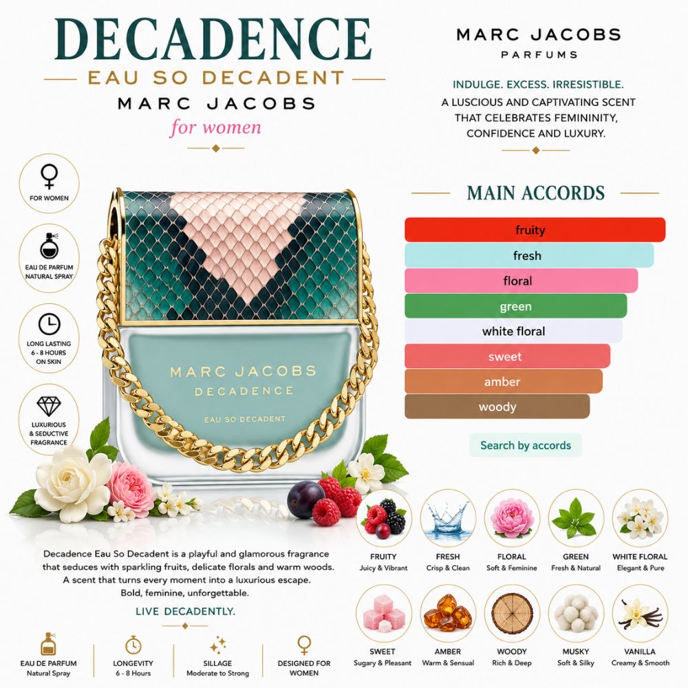 Marc Jacobs Decadence Eau So Decadent 100ml 23 Mùi hương Nước hoa Marc Jacobs Decadence Eau So Decadent _ Tiến Perfume