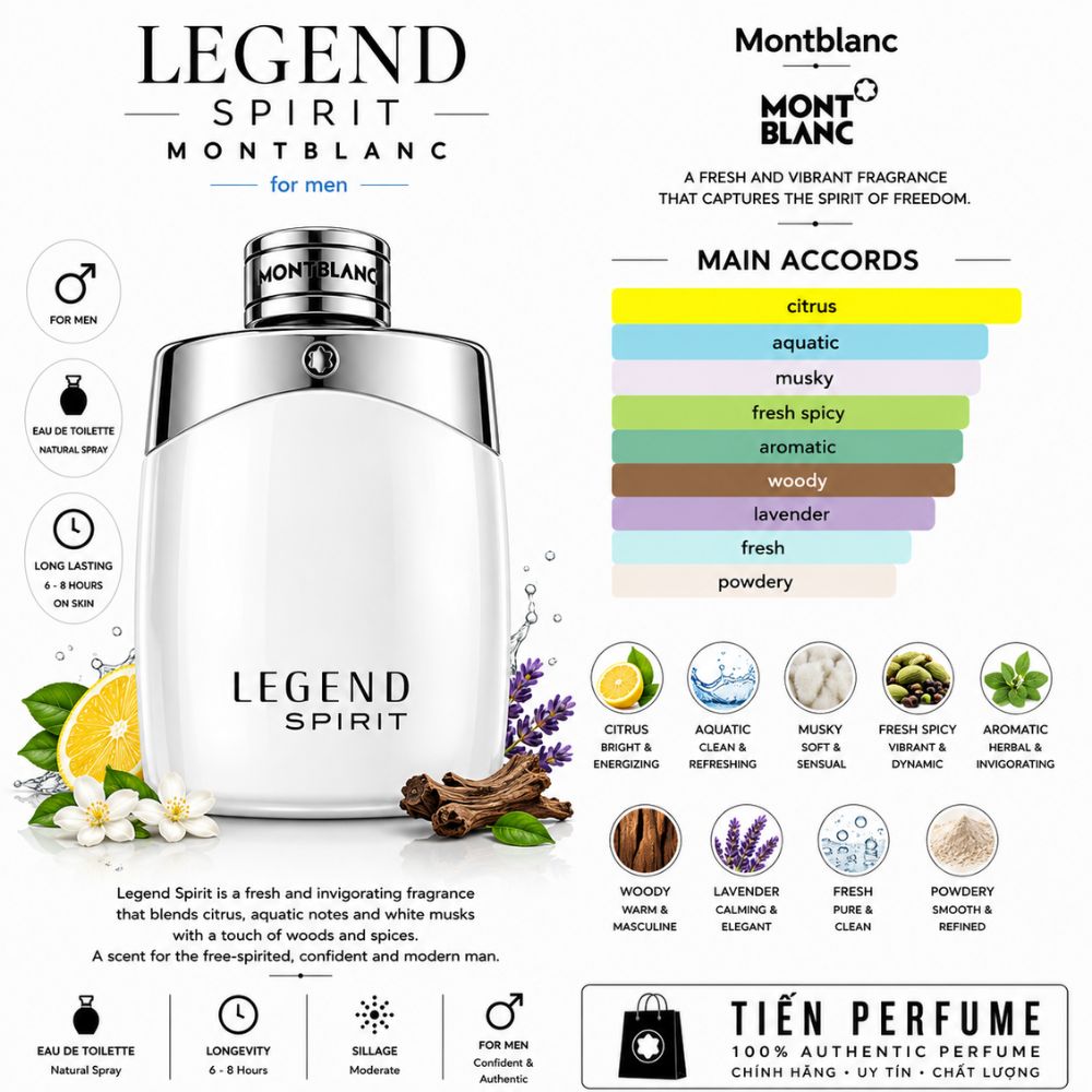 Montblanc Legend Spirit EDT 28 Mùi hương Nước hoa Montblanc Legend Spirit EDT _ Tiến Perfume