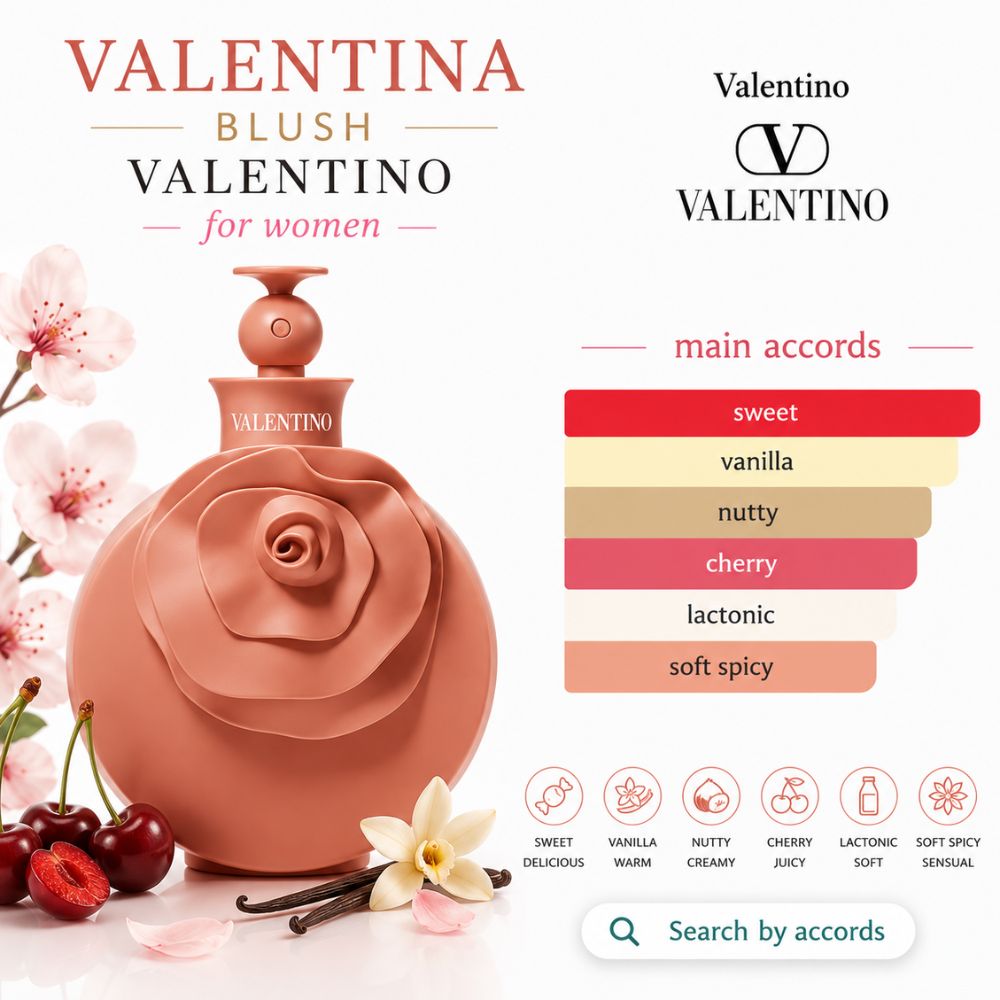 Valentino Valentina Blush EDP 26 Mùi hương Nước hoa Valentino Valentina Blush EDP _ Tiến Perfume