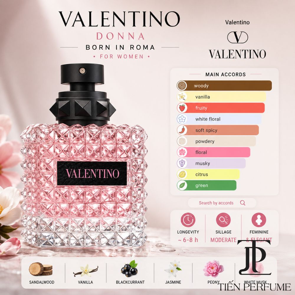 Tầng hương Valentino Donna Born In Roma EDP 100ml _ Tiến Perfume Tầng hương Valentino Donna Born In Roma EDP 100ml _ Tiến Perfume