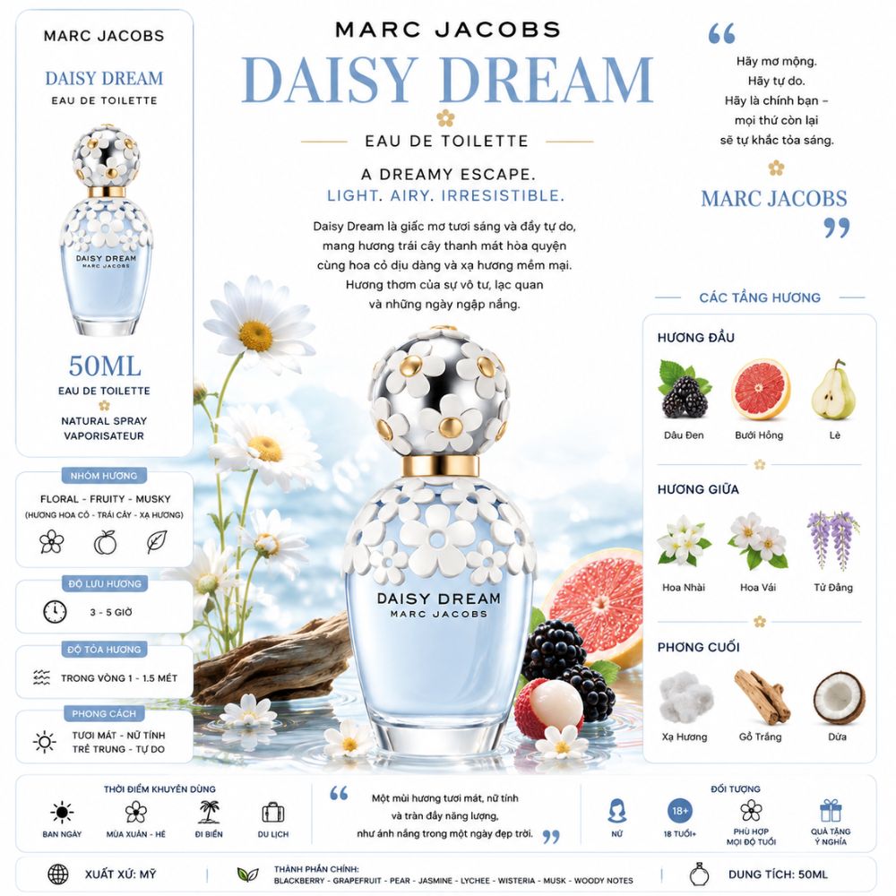 Marc Jacobs Daisy Dream EDT 21 Thông tin Marc Jacobs Daisy Dream EDT _ Tiến Perfume