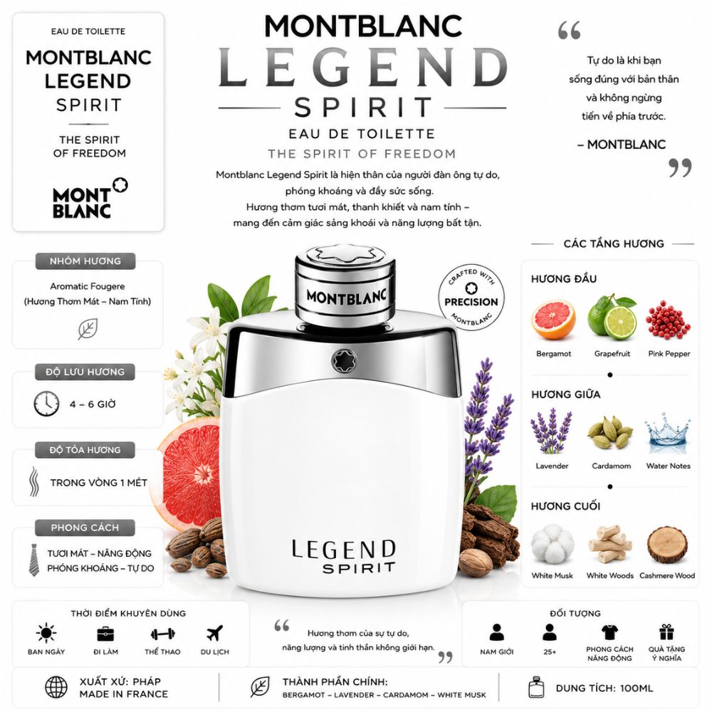 Montblanc Legend Spirit EDT 21 Thông tin Montblanc Legend Spirit EDT _ Tiến Perfume