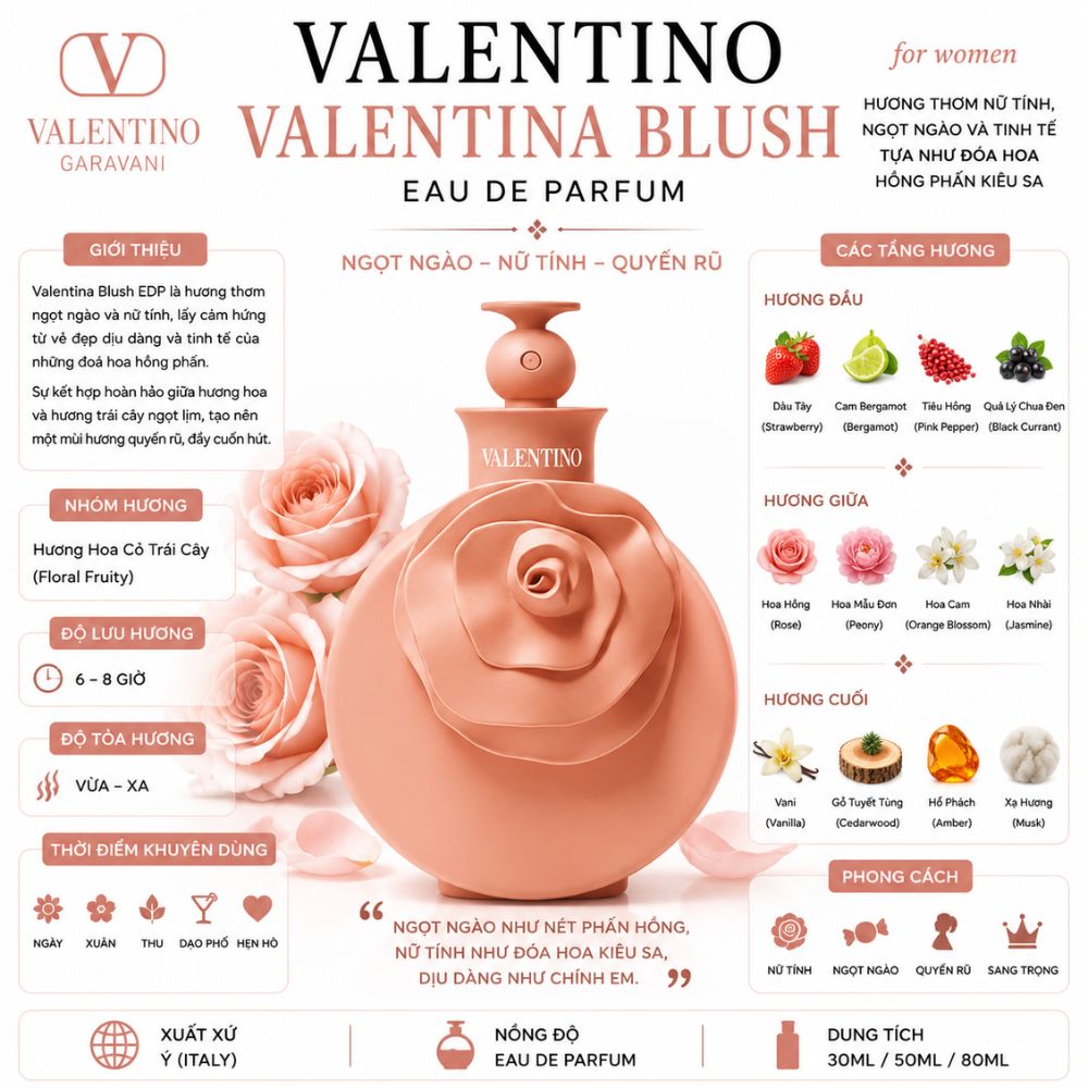 Valentino Valentina Blush EDP 19 Thông tin Valentino Valentina Blush EDP _ Tiến Perfume