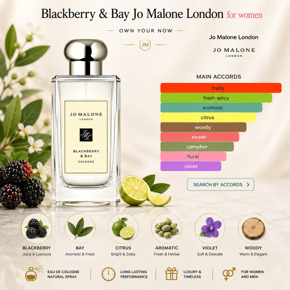 Jo Malone Blackberry & Bay Cologne 27 Mùi hương Nước hoa Jo Malone Blackberry & Bay Cologne _ Tiến Perfume