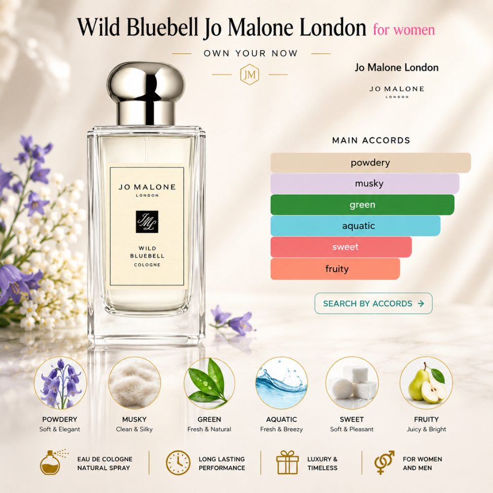 Jo Malone Wild Bluebell Cologne 29 Mùi hương Nước hoa Jo Malone Wild Bluebell Cologne _ Tiến Perfume
